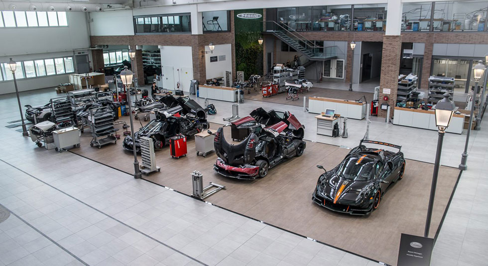 Pagani Factory & Museum